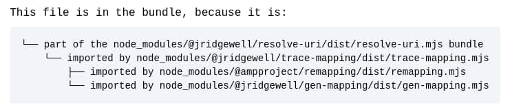 Dependency tree showing the import chain but stopping at the level where a file is imported by multiple files