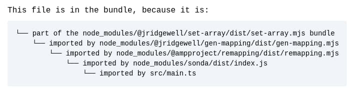 Dependency tree showing the import chain from the selected file up to the project file that imported it